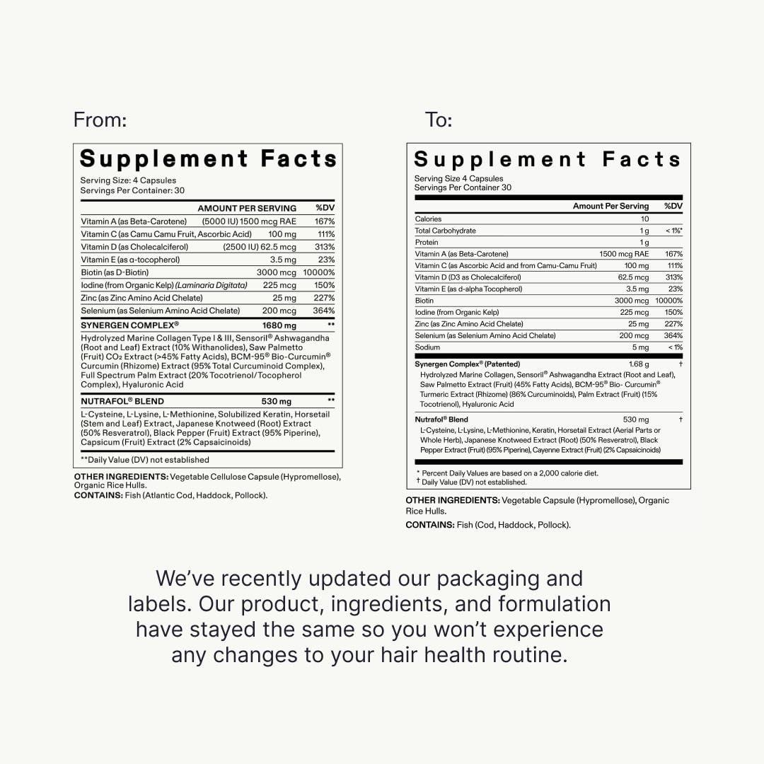 Nutrafol Women's Hair